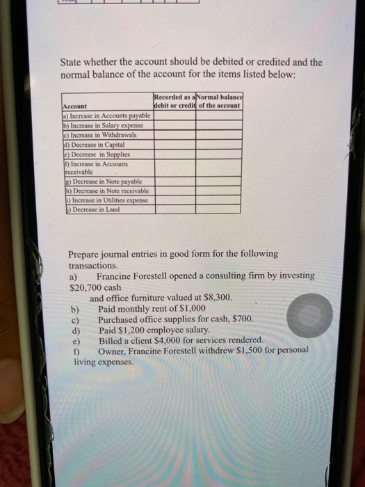 solved-state-whether-the-account-should-be-debited-or-chegg