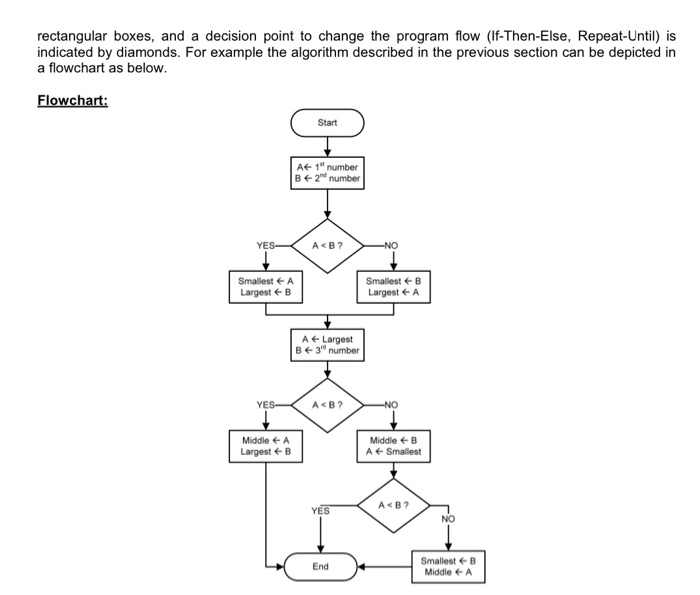 2.2.3 Simple Comparison and Parity Calculation | Chegg.com