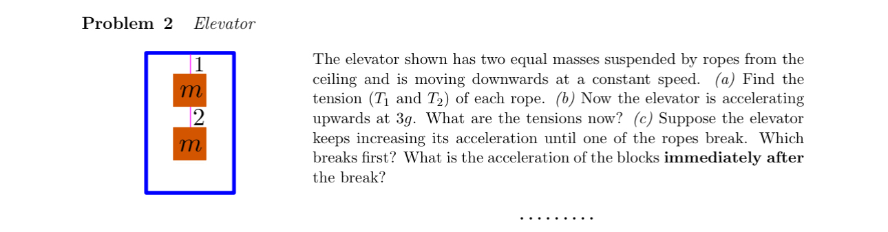 Solved Problem 2 ﻿ElevatorThe elevator shown has two equal | Chegg.com