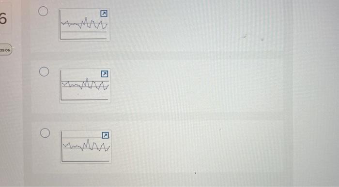 Solved Which of the following control charts indicates that | Chegg.com