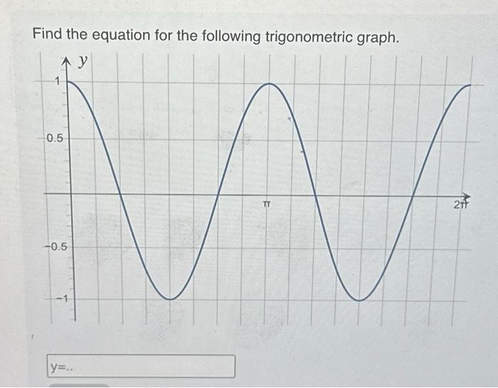 solved-find-the-equation-for-the-following-trigonometric-chegg