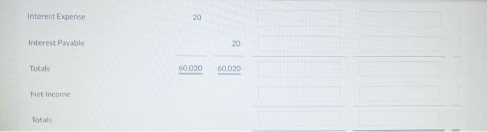 Solved The Adjusted Trial Balance Columns Of The Worksheet | Chegg.com