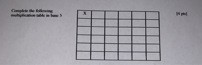 Solved Complete the following multiplication table in base 5 | Chegg.com