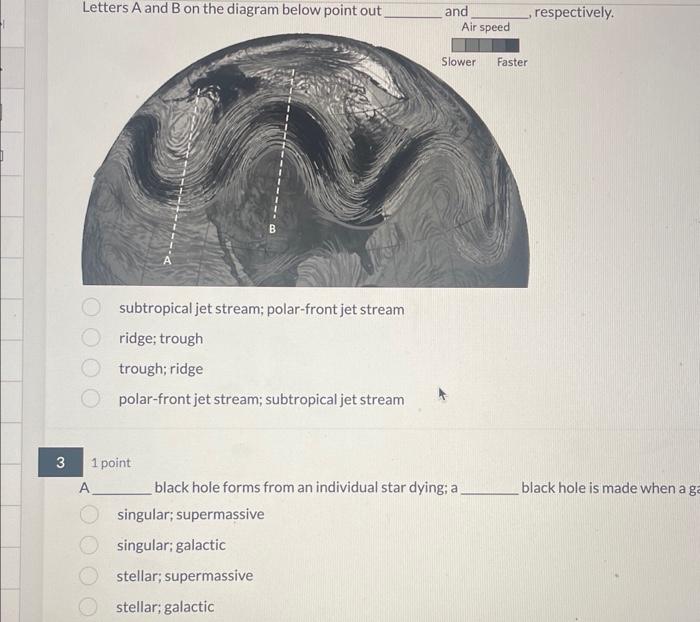 Solved Letters A and B on the diagram below point out and | Chegg.com