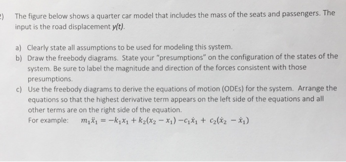 Solved The figure below shows a quarter car model that | Chegg.com
