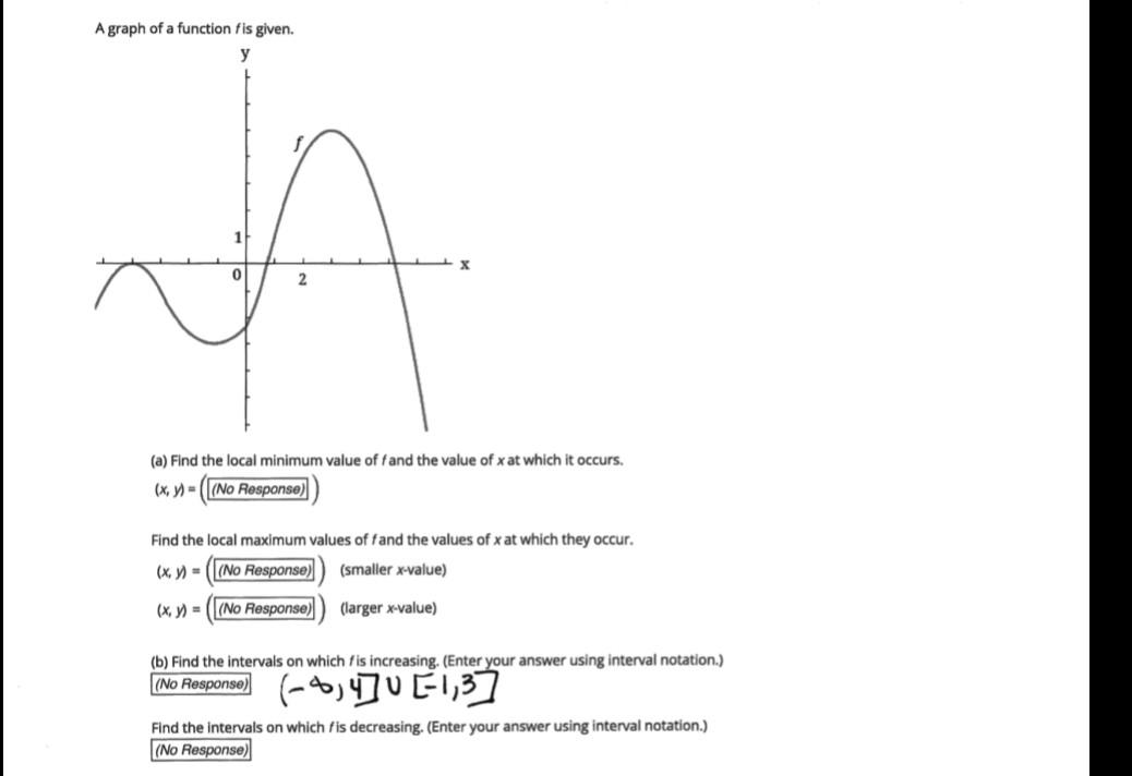 Solved A Graph Of A Function Fis Given 1 0 2 A Find The