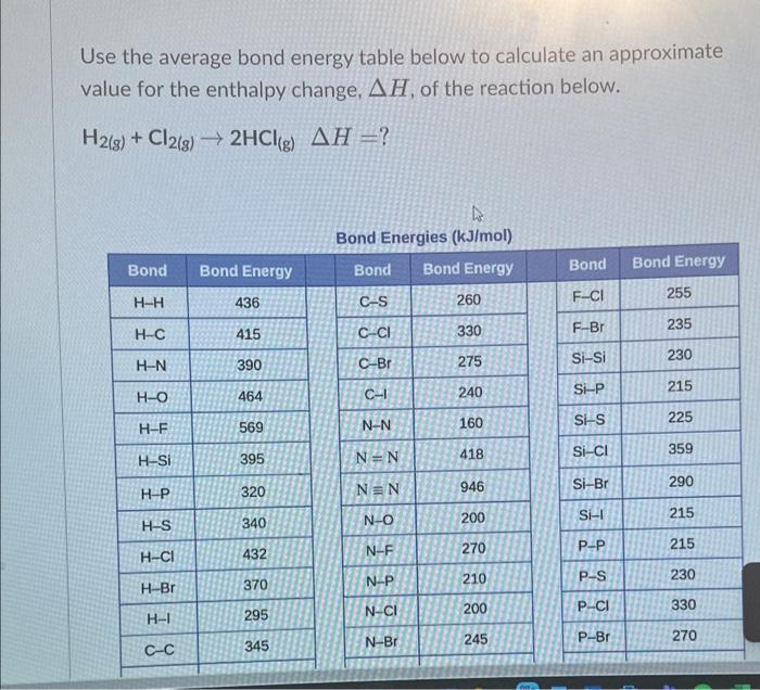Solved Using bond energies, calculate how much energy is | Chegg.com