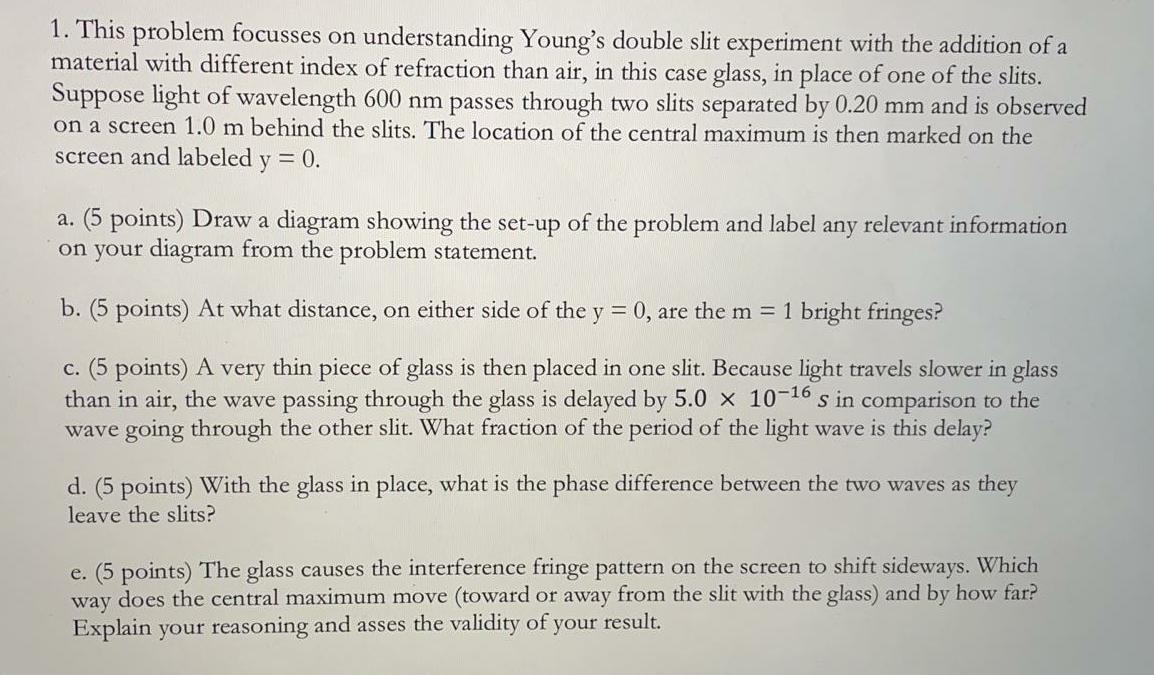 Solved 1. This problem focusses on understanding Young s Chegg