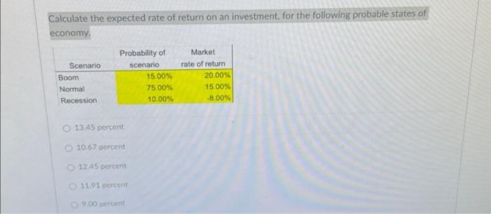 Solved Calculate the expected rate of return on an | Chegg.com