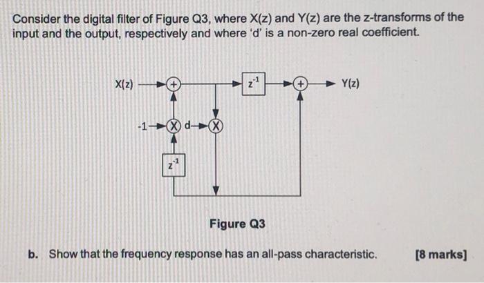Solved Consider the digital filter of Figure Q3, where X(z) | Chegg.com