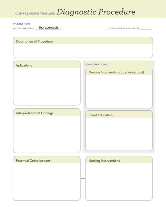 Solved Active Learning Template Diagnostic Procedure STUDENT | Chegg.com