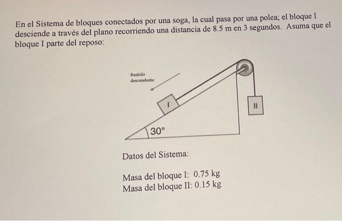 Solved This System Has Two Blocks Connected By A Rope That Chegg Com