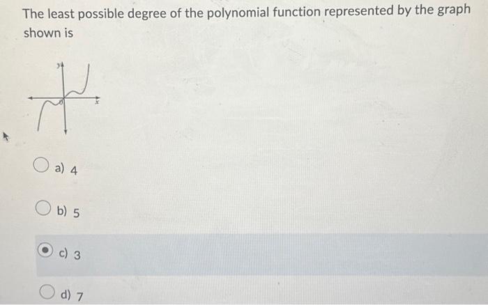 Solved The least possible degree of the polynomial function | Chegg.com
