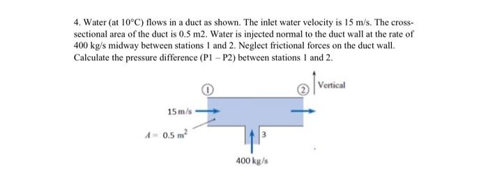 Solved 4. Water ( at 10∘C ) flows in a duct as shown. The | Chegg.com