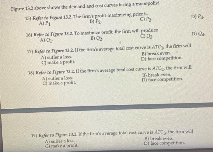 Solved Figure 13.2 above shows the demand and cost curves | Chegg.com