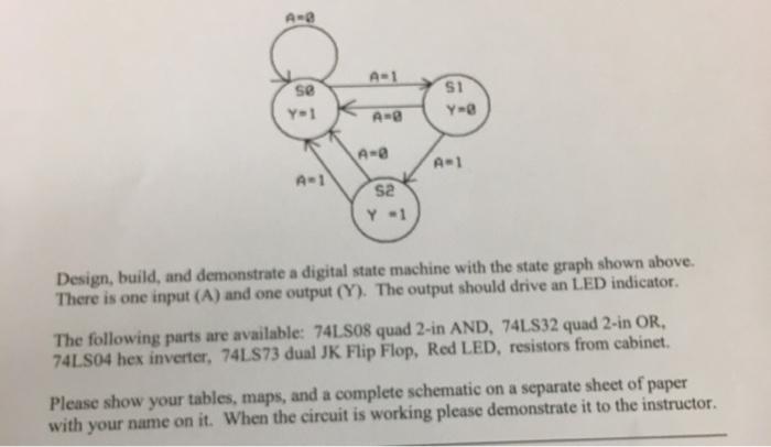 Solved Design, build, and demonstrate a digital state | Chegg.com