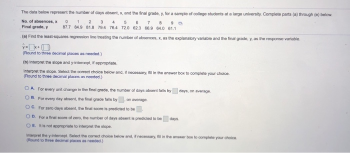 Solved The data below represent the number of days absent, | Chegg.com