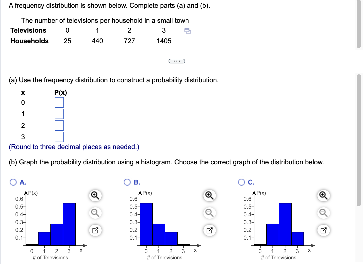 Solved A frequency distribution is shown below. Complete | Chegg.com