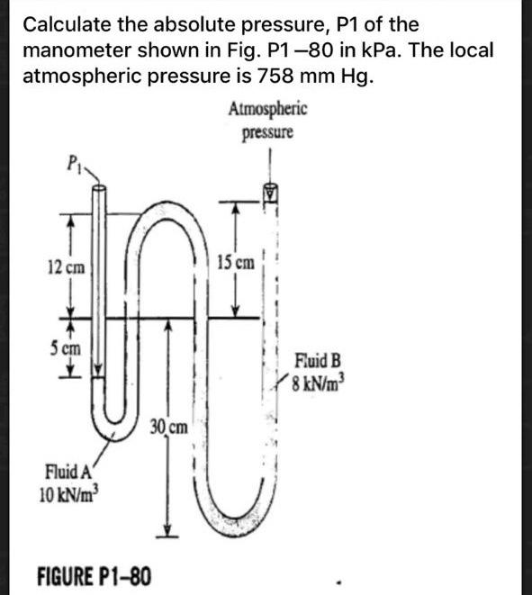 Solved Calculate the absolute pressure, P1 of the manometer