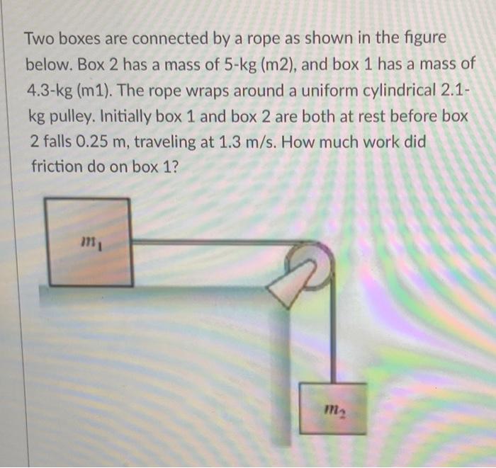 Solved Two boxes are connected by a rope as shown in the | Chegg.com