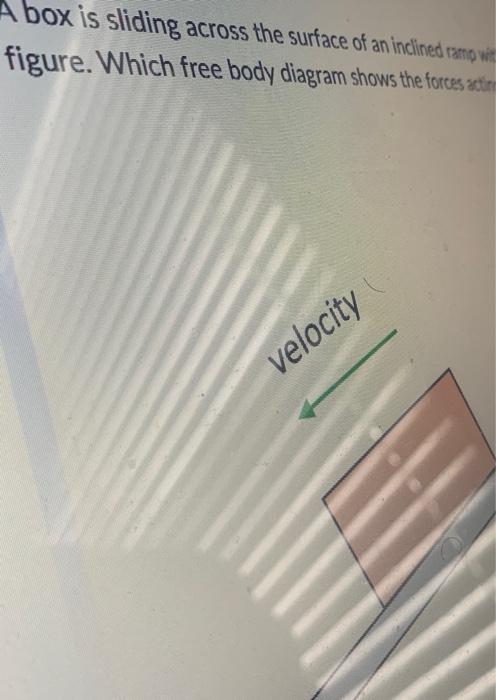 Solved A box is sliding across the surface of an inclined | Chegg.com