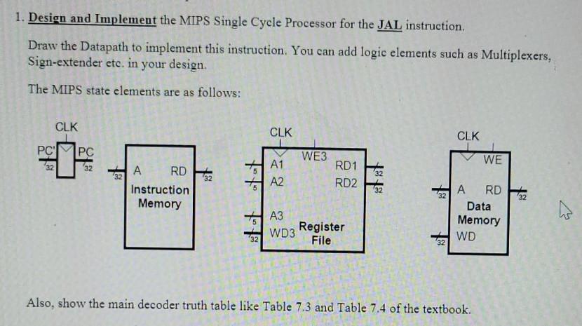 1. Design and Implement the MIPS Single Cycle | Chegg.com