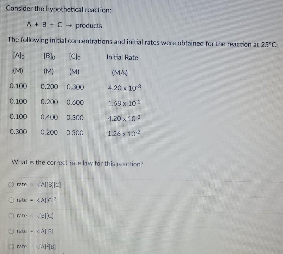 Solved Consider The Hypothetical Reaction: A + B + C + | Chegg.com