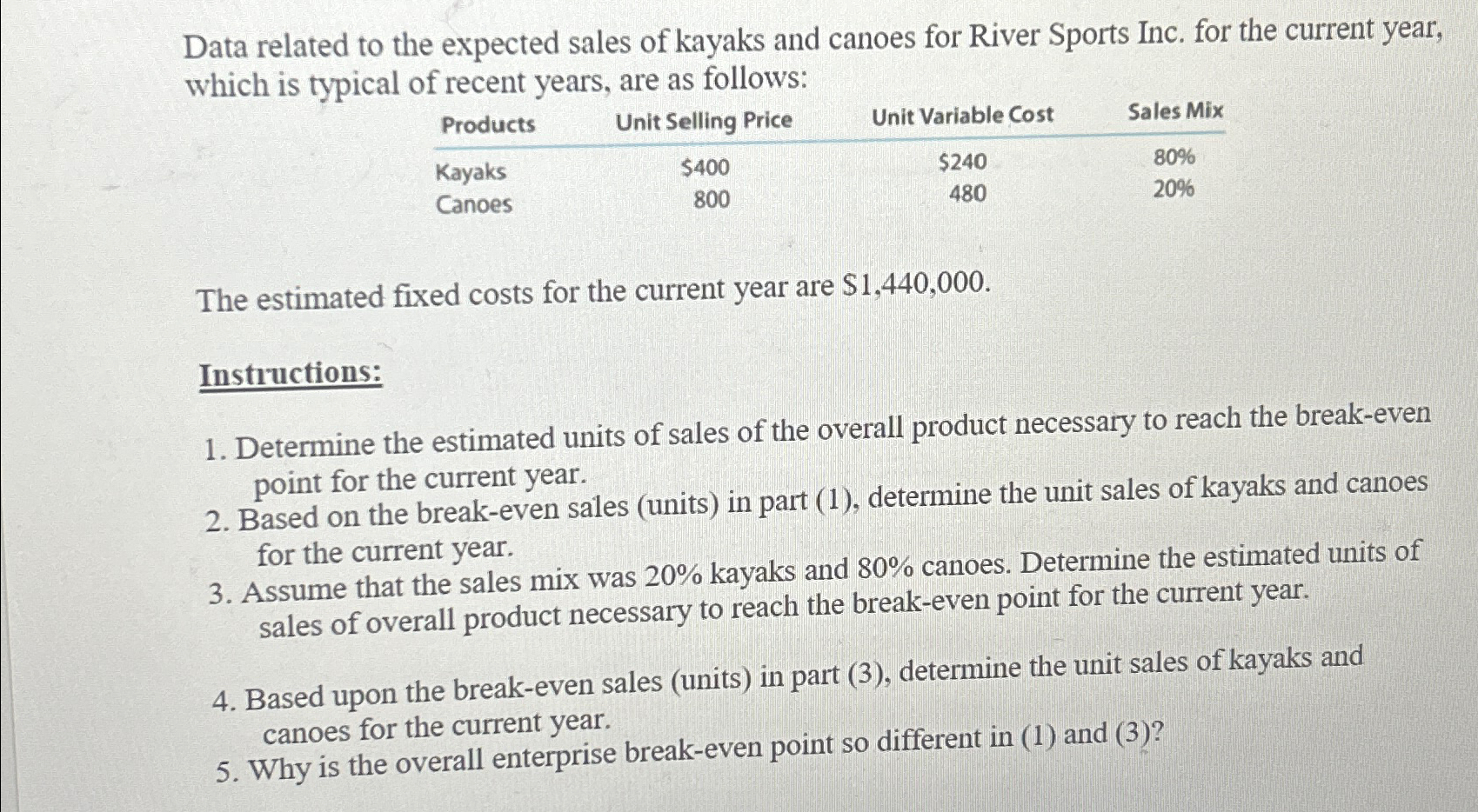 Solved Data related to the expected sales of kayaks and | Chegg.com