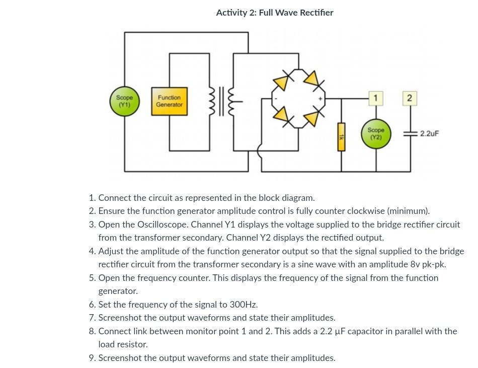 Generator rectifier clearance circuit