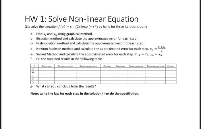 Solved HW 1: Solve Non-linear Equation Q1: solve the | Chegg.com
