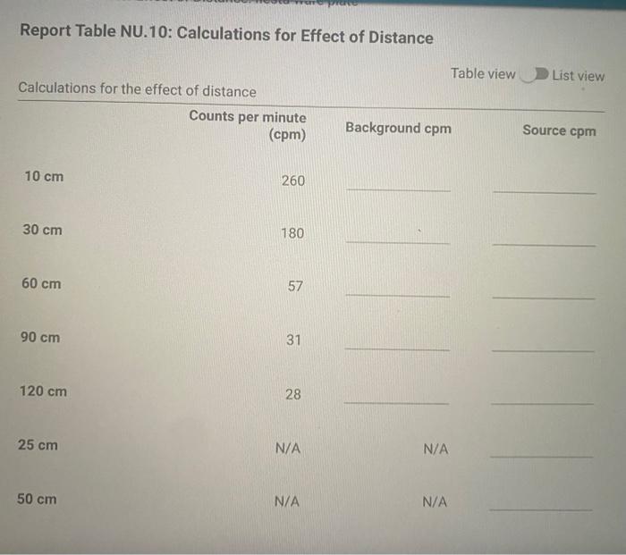 Solved How will you collect data for this experiment?