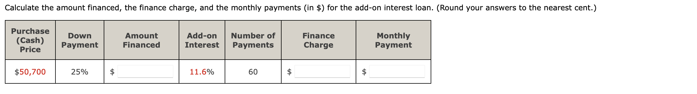 Solved Calculate the amount financed, the finance charge, | Chegg.com