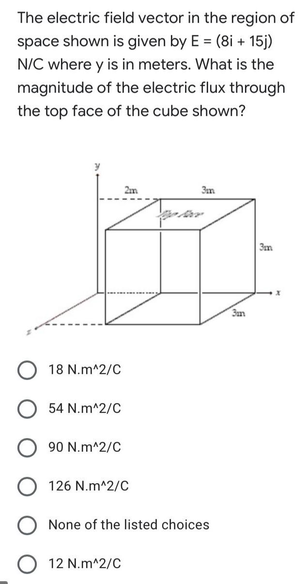 Solved The electric field vector in the region of space | Chegg.com