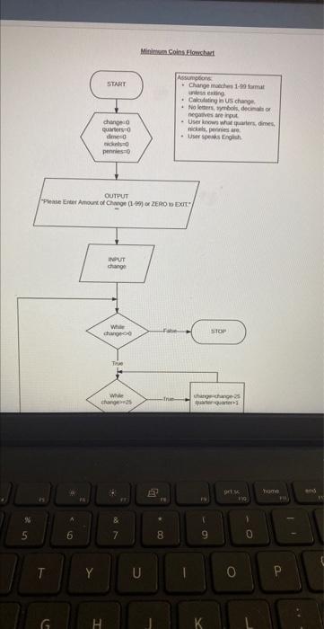 Solved To complete the assignment, download the assignment | Chegg.com