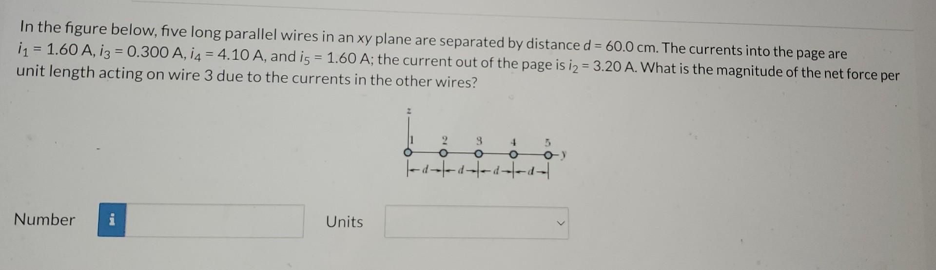 Solved In the figure below, five long parallel wires in an