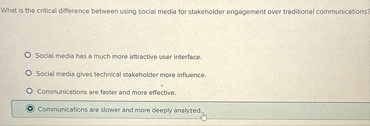 Solved What is the critical difference between using social | Chegg.com