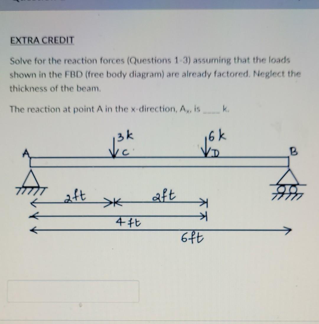 Solved EXTRA CREDIT Solve for the reaction forces (Questions | Chegg.com