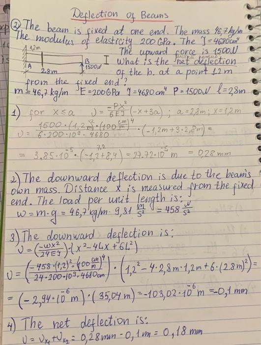 Solved Why did we use ELASTIC CURVE column from the table? | Chegg.com