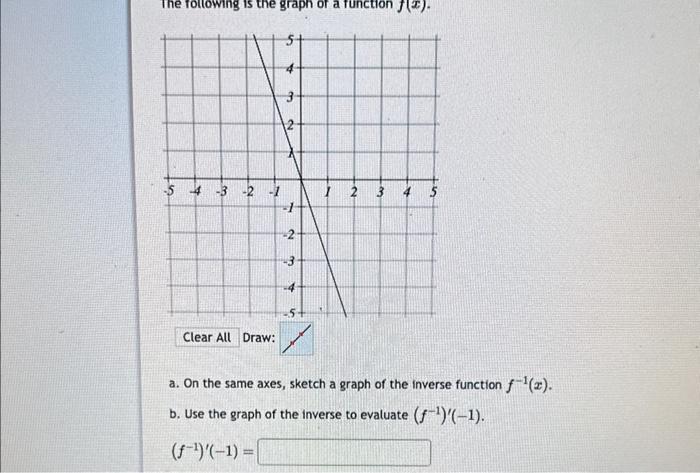 solved-draw-a-on-the-same-axes-sketch-a-graph-of-the-chegg