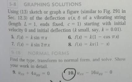 Solved GRAPHING SOLUTIONS Using (13) sketch or graph a | Chegg.com