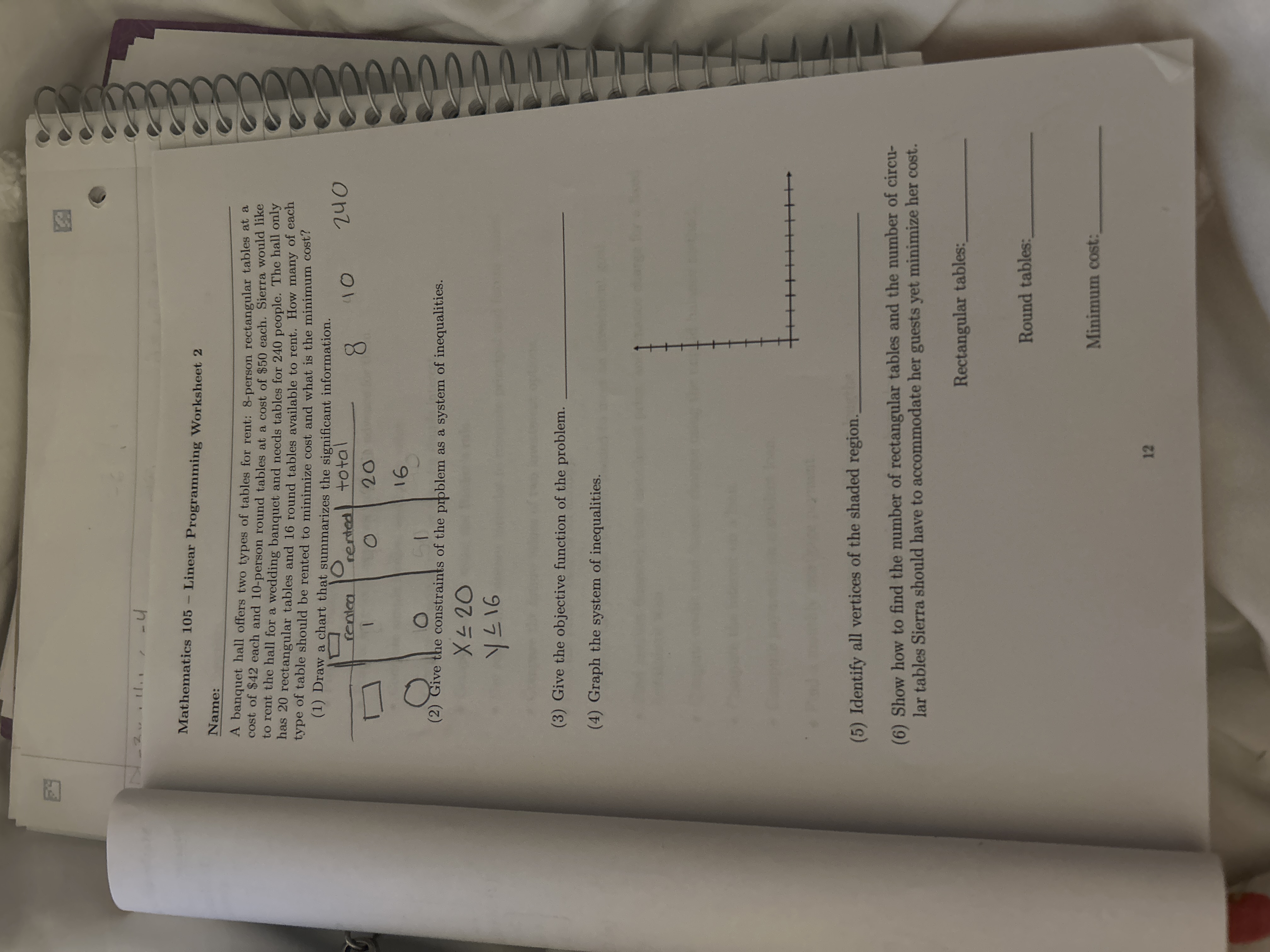 Solved Mathematics 105 - ο»ΏLinear Programming Worksheet 2 | Chegg.com