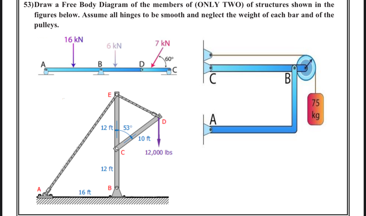 Solved Draw a Free Body Diagram of the members of (ONLY TWO) | Chegg.com