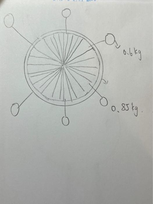 The inner diameter of the wheel is 406mmthe wheel | Chegg.com