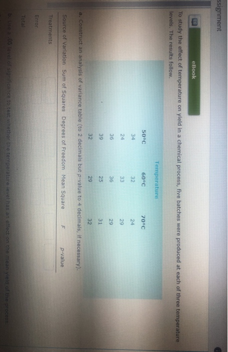 Solved ssignment eBook To study the effect of temperature on | Chegg.com