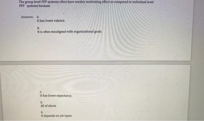 Solved Management by Objectives (MBO) is an organizational | Chegg.com