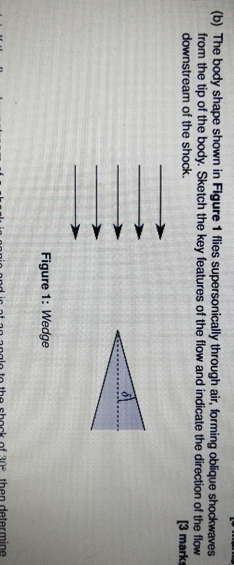 Solved B The Body Shape Shown In Figure 1 Flies Superso Chegg Com