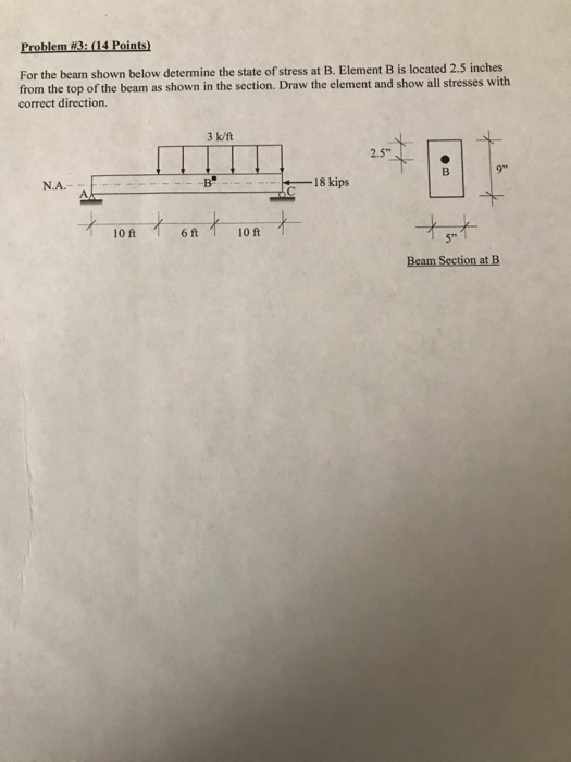 Solved Problem #3: (14 Points) For the beam shown below | Chegg.com