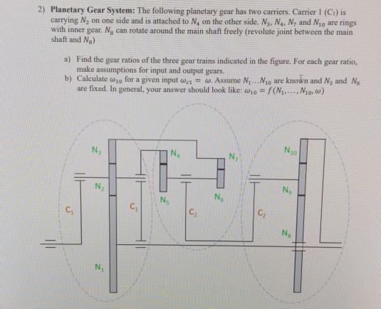 Solved 2) Planetary Gear System: The following planetary | Chegg.com
