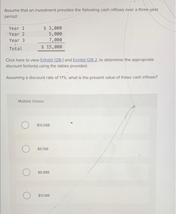 Solved Assume that an investment provides the following cash