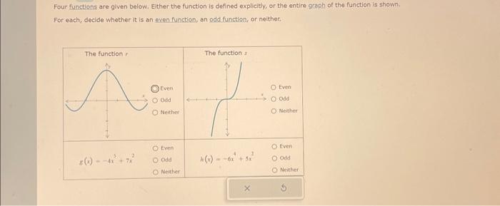 Solved Four functions are given below. Either the function | Chegg.com